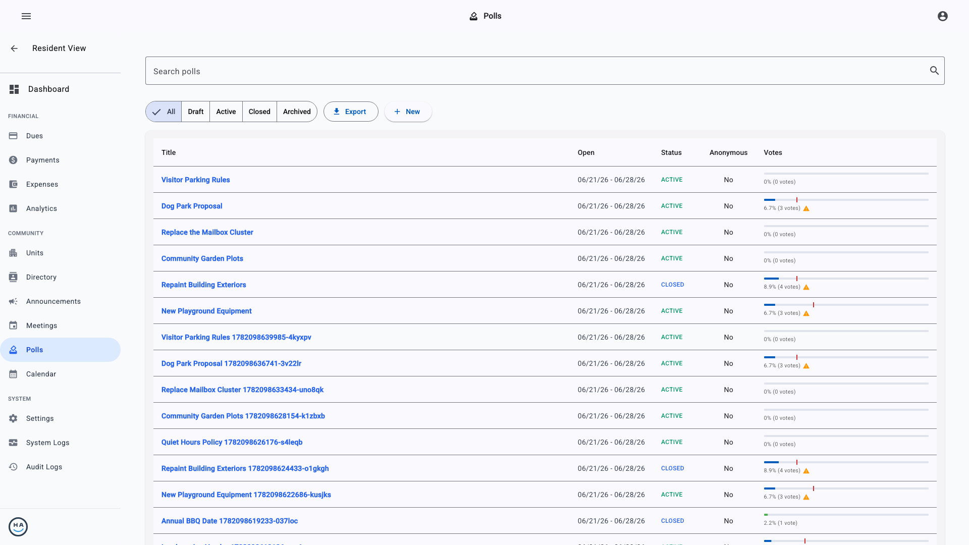 Admin polls list showing drafts and active polls with their statuses