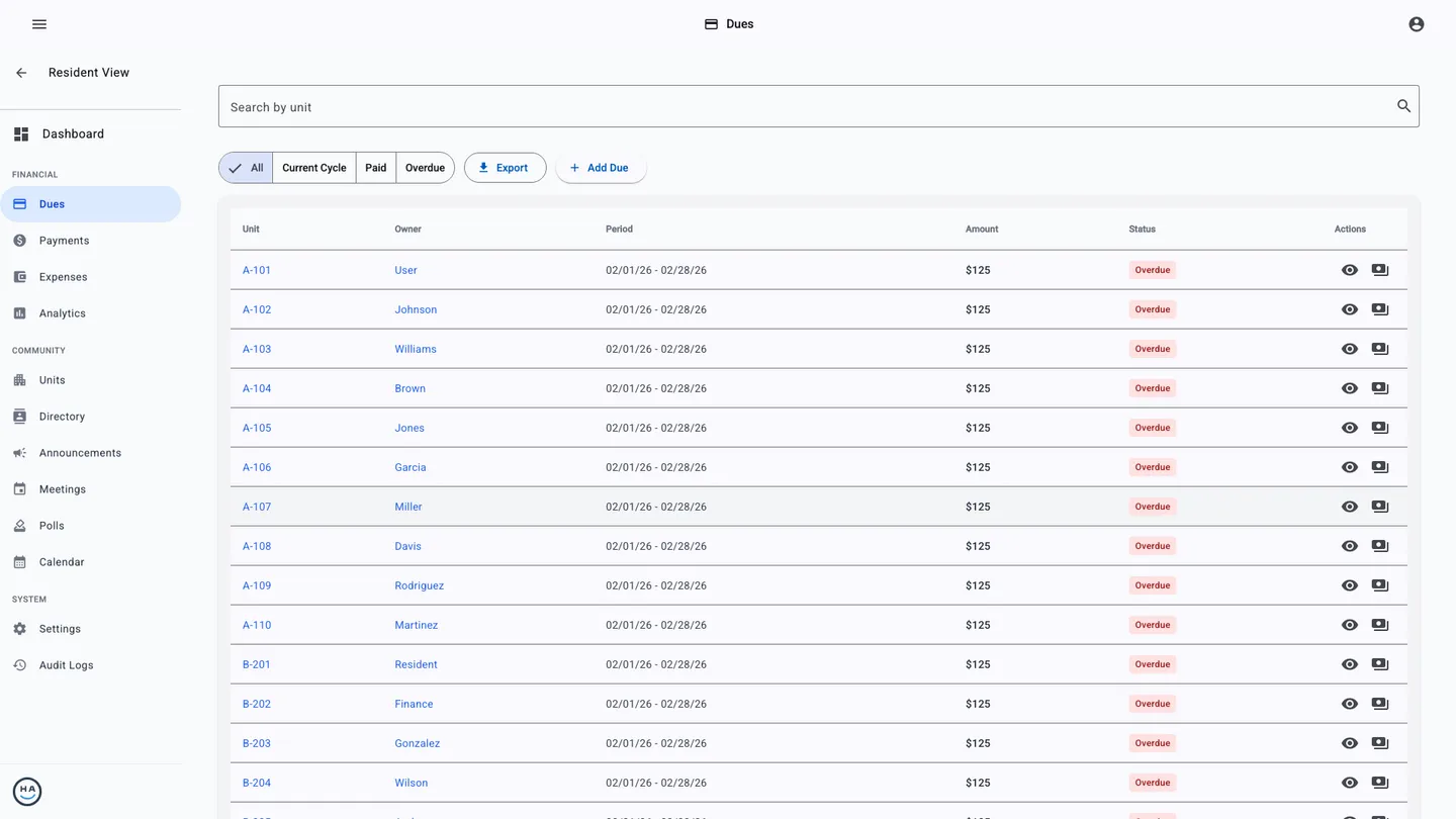 CoolHOA dues management showing payment tracking with mixed statuses
