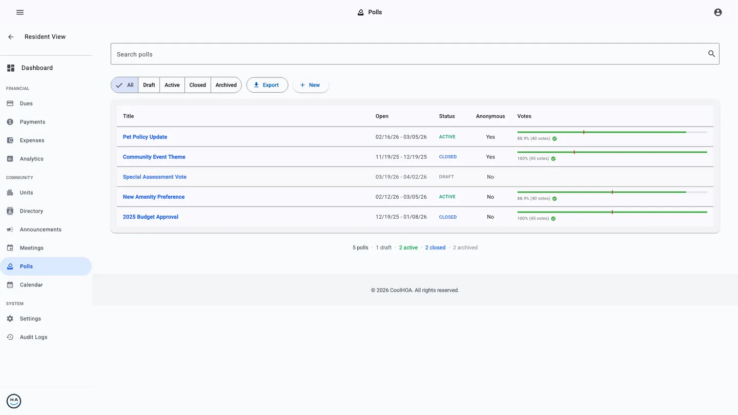 CoolHOA polling system showing active and closed polls with vote counts